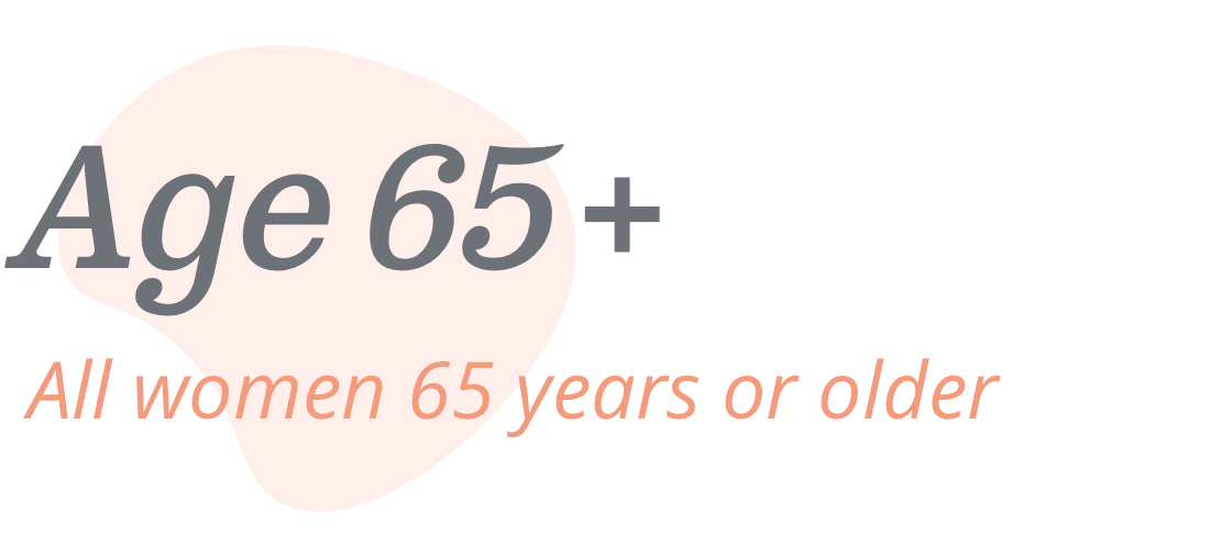 Age 65+ all women 65 years or older