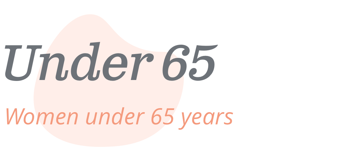 Under 65 women under 65 years